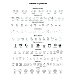 Symbols for personnalized jewels